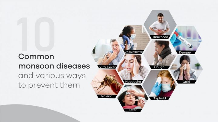 Monsoon Health Tips: How to Prevent Common Infections